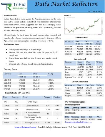 Online forex trading tips