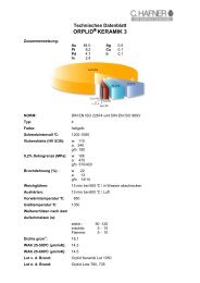 Datenblatt ORPLID KERAMIK 3 01 11 - C. Hafner GmbH + Co. KG