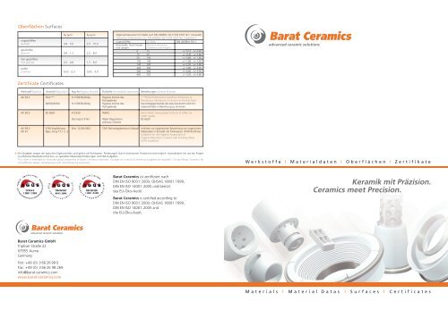 Keramik mit Präzision. Ceramics meet Precision. - Barat Ceramics