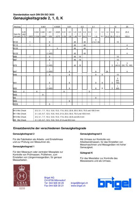 OPUS â€“ Keramik-Endmasse aus Zirkonium - Brigel AG