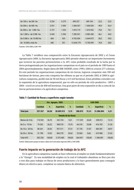 AGRICULTURA FAMILIAR CAMPESINA EN EL PARAGUAY