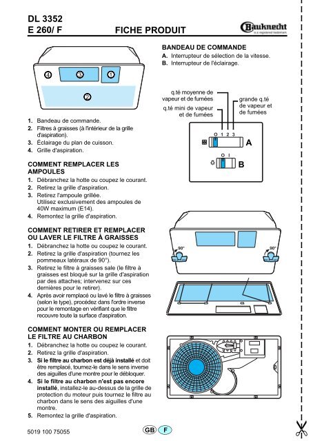 KitchenAid E 260 WS - Hood - E 260 WS - Hood FR (857400229020) Scheda programmi