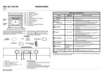 KitchenAid 901 237 42 - Oven - 901 237 42 - Oven DA (857922101000) Scheda programmi