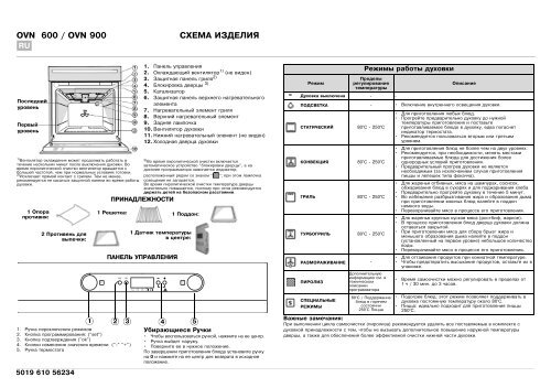 KitchenAid 901 237 42 - Oven - 901 237 42 - Oven RU (857922101000) Scheda programmi