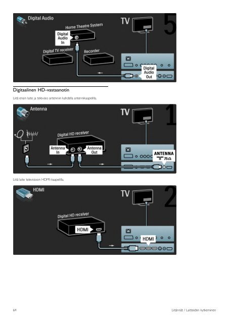 Philips T&eacute;l&eacute;viseur LED - Mode d&rsquo;emploi - FIN