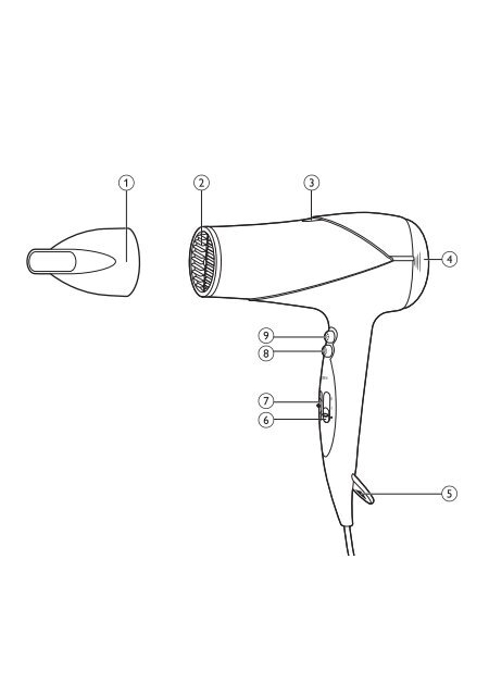 Philips S&egrave;che-cheveux et lisseur - Mode d&rsquo;emploi - HUN