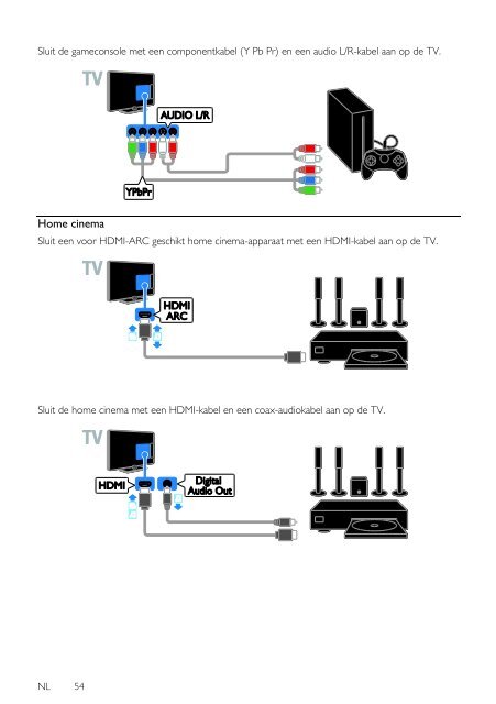 Philips 3200 series T&eacute;l&eacute;viseur LED Smart TV plat - Mode d&rsquo;emploi - NLD