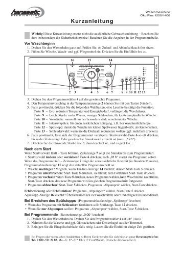 KitchenAid 207 309 - Washing machine - 207 309 - Washing machine DE (858008422300) Scheda programmi