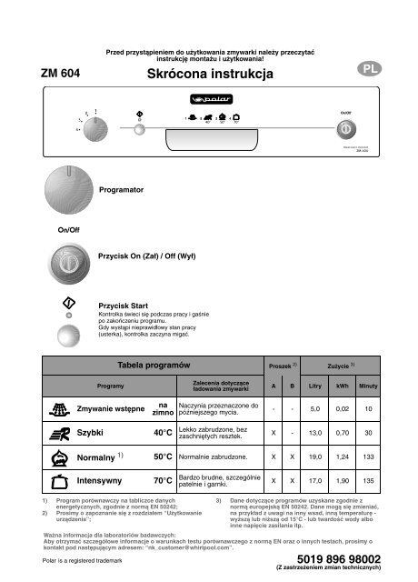 KitchenAid ZM 604 - Dishwasher - ZM 604 - Dishwasher PL (850875049000) Scheda programmi