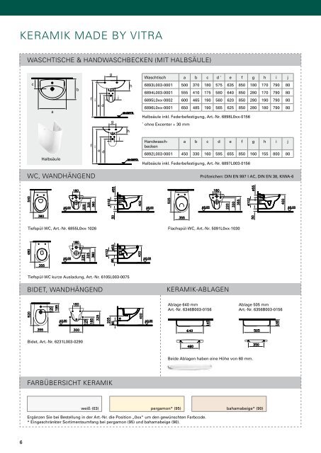 topara-keramik.pdf