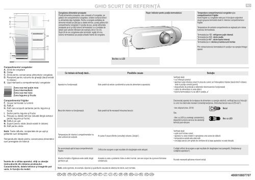 KitchenAid T 16 A1 D S/HA - Fridge/freezer combination - T 16 A1 D S/HA - Fridge/freezer combination RO (853903401510) Installazione