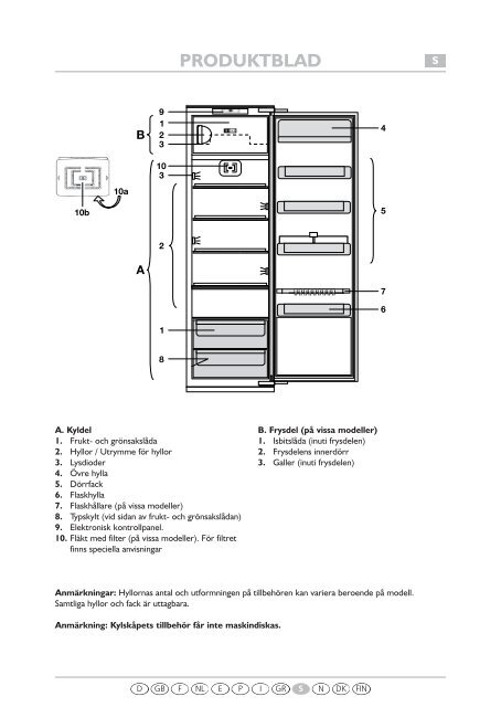 KitchenAid 906.2.02 - Refrigerator - 906.2.02 - Refrigerator SV (855164516010) Scheda programmi