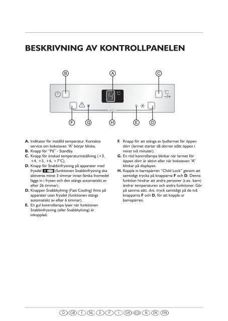 KitchenAid 906.2.02 - Refrigerator - 906.2.02 - Refrigerator SV (855164516010) Scheda programmi