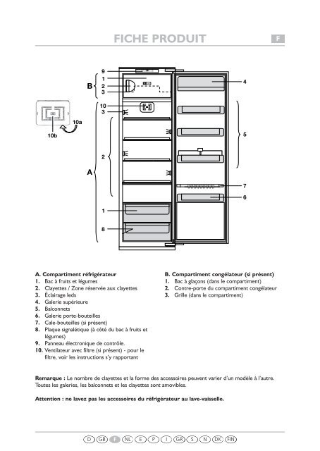 KitchenAid 906.2.02 - Refrigerator - 906.2.02 - Refrigerator FR (855164516010) Scheda programmi
