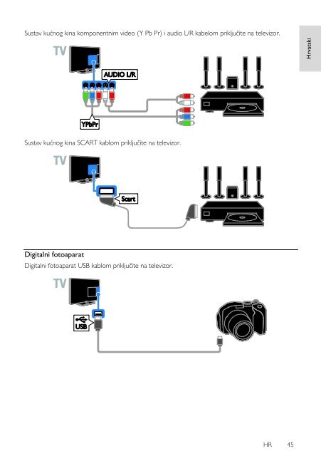 Philips 4000 series T&eacute;l&eacute;viseur LED ultra-plat 3D - Mode d&rsquo;emploi - HRV