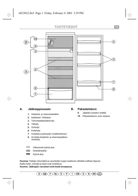 KitchenAid A 255R/M - Refrigerator - A 255R/M - Refrigerator FI (853985938000) Scheda programmi