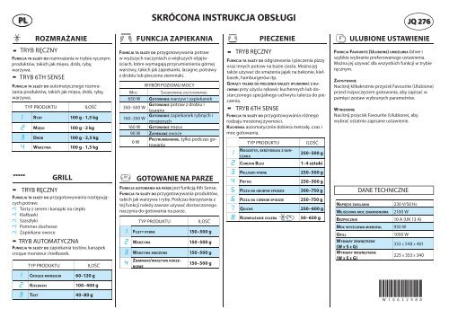 KitchenAid JQ 276 WH - Microwave - JQ 276 WH - Microwave PL (858727699290) Scheda programmi