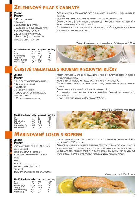 KitchenAid JQ 276 WH - Microwave - JQ 276 WH - Microwave CS (858727699290) Ricettario