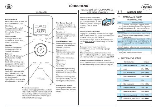 KitchenAid JQ 278 BL - Microwave - JQ 278 BL - Microwave ET (858727899490) Scheda programmi