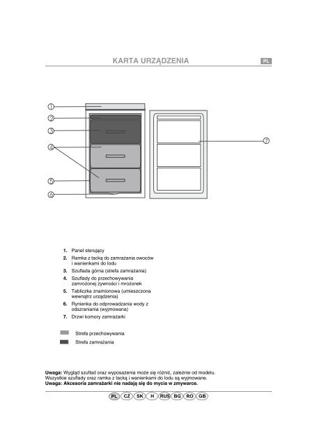 KitchenAid ZS 132 - Freezer - ZS 132 - Freezer PL (850767310100) Scheda programmi