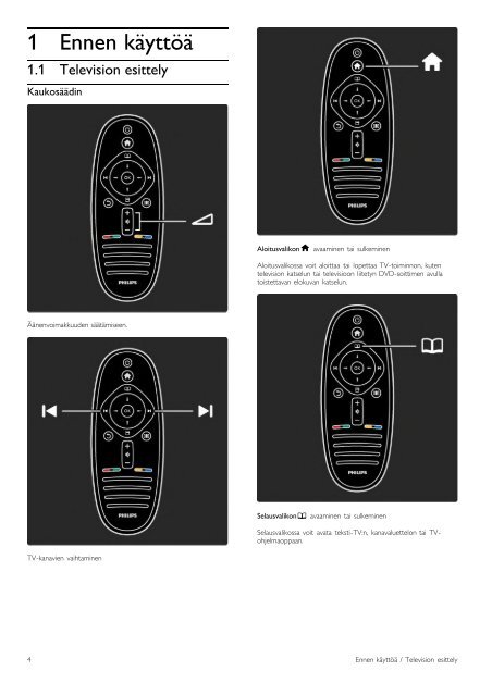 Philips T&eacute;l&eacute;viseur LED - Mode d&rsquo;emploi - FIN