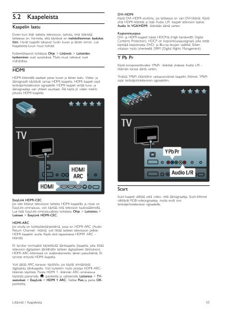 Philips T&eacute;l&eacute;viseur LED - Mode d&rsquo;emploi - FIN