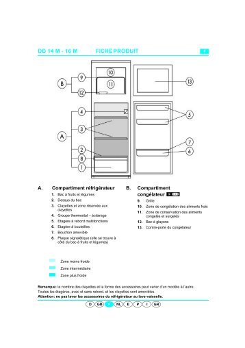 KitchenAid A 265 V - Fridge/freezer combination - A 265 V - Fridge/freezer combination FR (853970512000) Scheda programmi