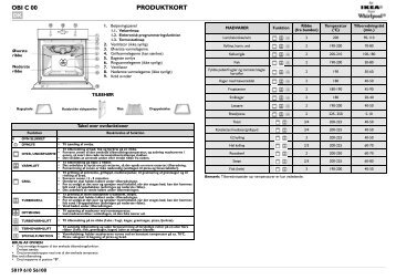 KitchenAid 500 947 51 - Oven - 500 947 51 - Oven DA (857916901510) Scheda programmi