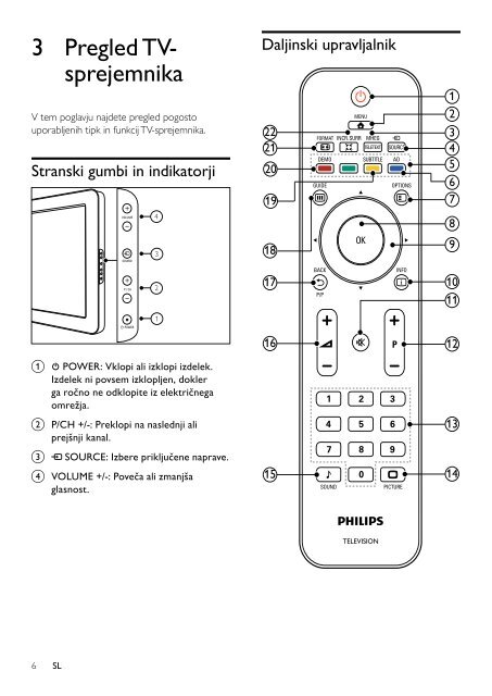 Philips TV LCD - Mode d&rsquo;emploi - SLV