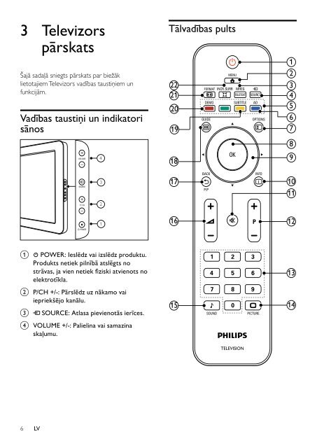 Philips TV LCD - Mode d&rsquo;emploi - LAV