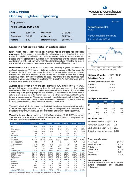 Template for HA Research Notes - ISRA VISION AG