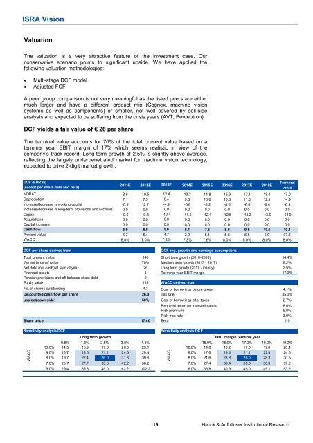 Template for HA Research Notes - ISRA VISION AG