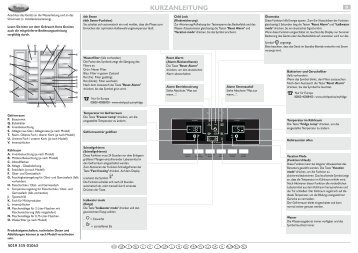 KitchenAid 20RB-D3J - Side-by-Side - 20RB-D3J - Side-by-Side DE (858644115010) Scheda programmi