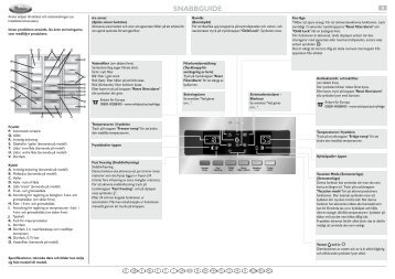 KitchenAid 20RB-D3J - Side-by-Side - 20RB-D3J - Side-by-Side SV (858644115010) Scheda programmi