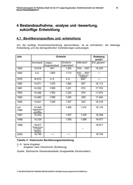 4 Bestandsaufnahme, -analyse und - Familie Spiegel in Radeberg