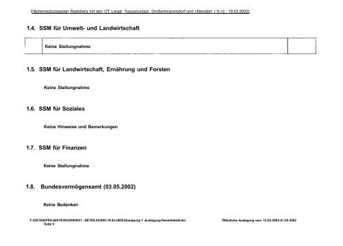 4 Bestandsaufnahme, -analyse und - Familie Spiegel in Radeberg