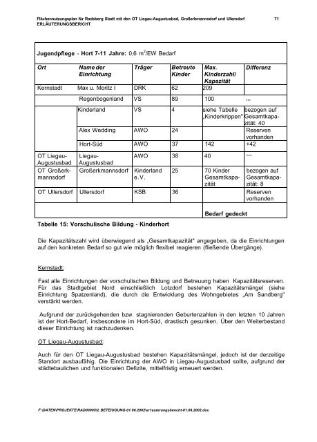 4 Bestandsaufnahme, -analyse und - Familie Spiegel in Radeberg