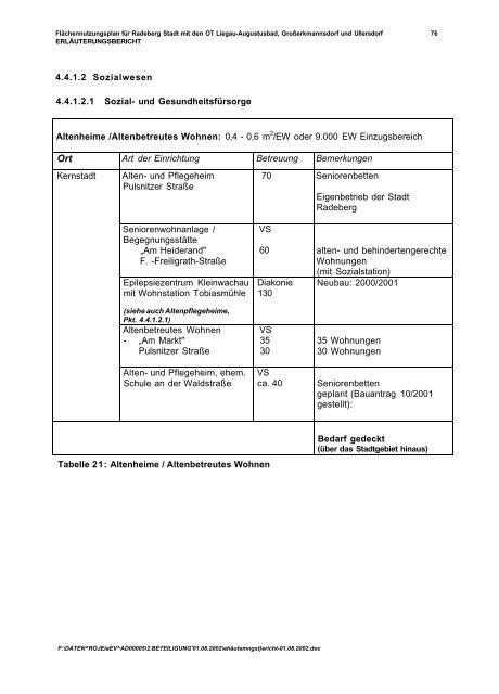 4 Bestandsaufnahme, -analyse und - Familie Spiegel in Radeberg