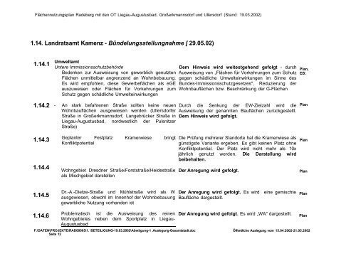 4 Bestandsaufnahme, -analyse und - Familie Spiegel in Radeberg