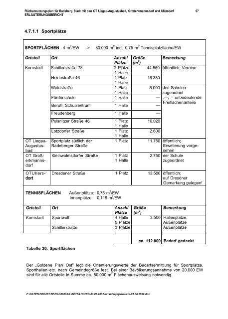 4 Bestandsaufnahme, -analyse und - Familie Spiegel in Radeberg