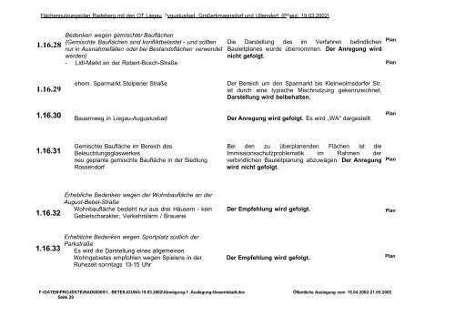 4 Bestandsaufnahme, -analyse und - Familie Spiegel in Radeberg