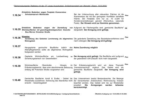 4 Bestandsaufnahme, -analyse und - Familie Spiegel in Radeberg