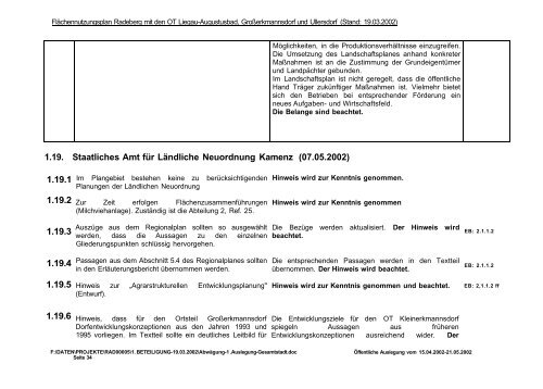 4 Bestandsaufnahme, -analyse und - Familie Spiegel in Radeberg