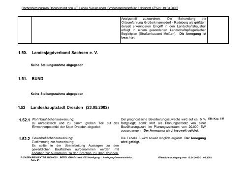 4 Bestandsaufnahme, -analyse und - Familie Spiegel in Radeberg