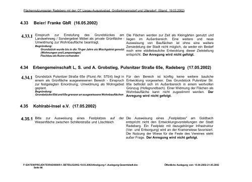 4 Bestandsaufnahme, -analyse und - Familie Spiegel in Radeberg