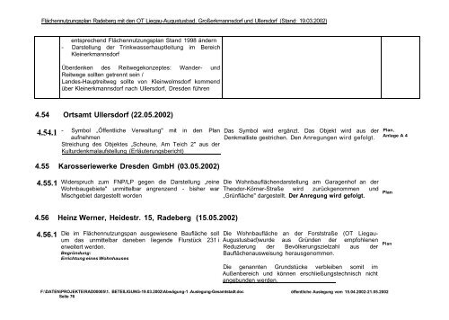 4 Bestandsaufnahme, -analyse und - Familie Spiegel in Radeberg