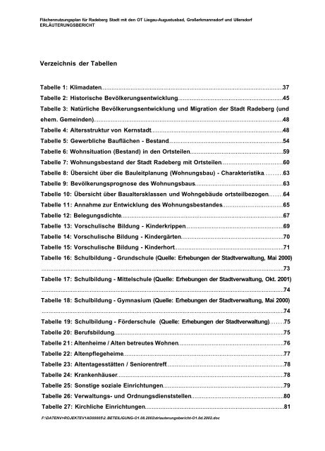 4 Bestandsaufnahme, -analyse und - Familie Spiegel in Radeberg