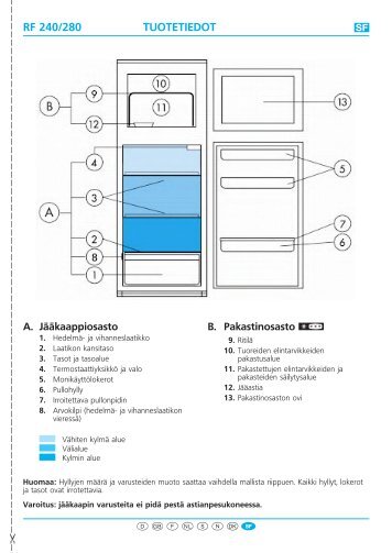 KitchenAid 38010 - Fridge/freezer combination - 38010 - Fridge/freezer combination FI (853962772000) Scheda programmi