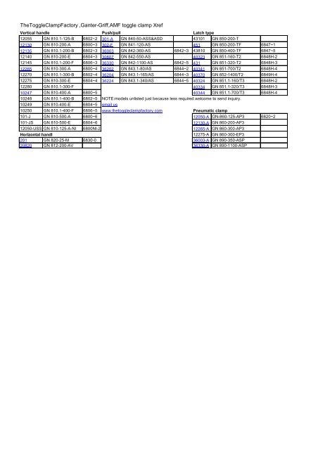 TheToggleClampFactory ,Ganter-Griff,AMF toggle clamp Xref
