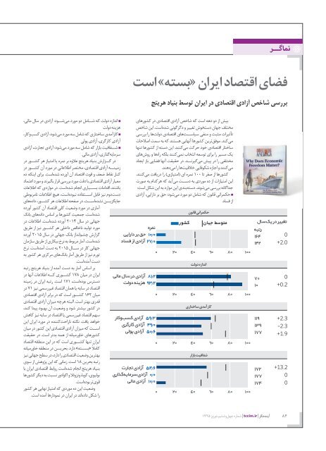 سال نجات از رکود